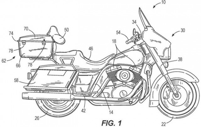 Önegyensúlyozó rendszer a Harley-tól