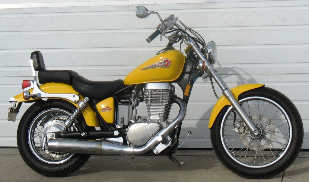 ryca-moto-kit-3672