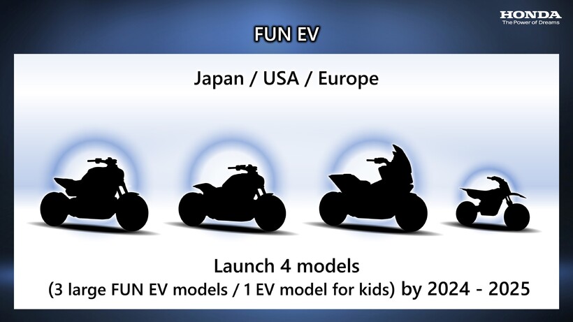 honda-elektromos-motorok-2025