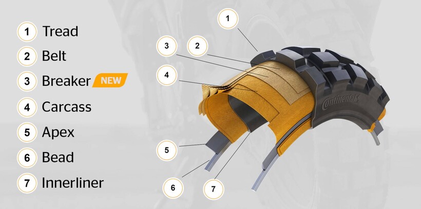 continental-tkc-80-endurogumi-uj-meretekben