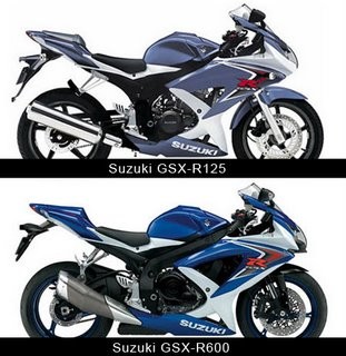 Suzuki Gsx - r 125