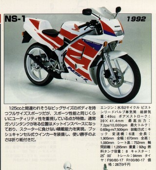 Honda NS - 1 50 tulajok figyelem