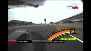 MotoGP vs. Formula-1, 180-320 km/h differencia, a 2005-ös évadban.