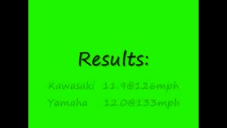 Yamaha R1 vs. Kawasaki ZX12 - R