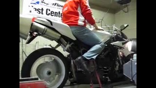 848 Dyno