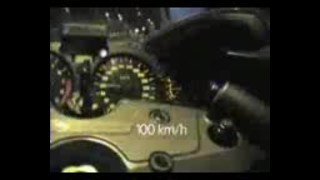 Hayabusa Turbo (On - Board)