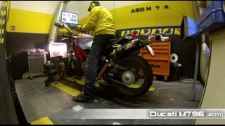 AGO Motors: Ducati M796