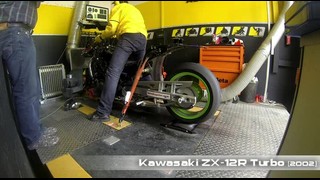 Kawasaki ZX12R Turbo - AGO Motors