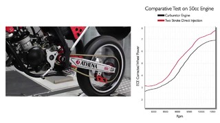 Two Stroke Direct Injection