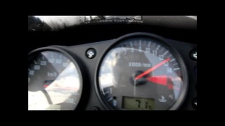 Zx6r full speed