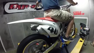 2015 Dirt Rider 450F Motocross Dyno Runs