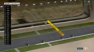 GP onboard mix