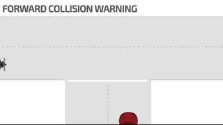 Continental Forward Collision Warning